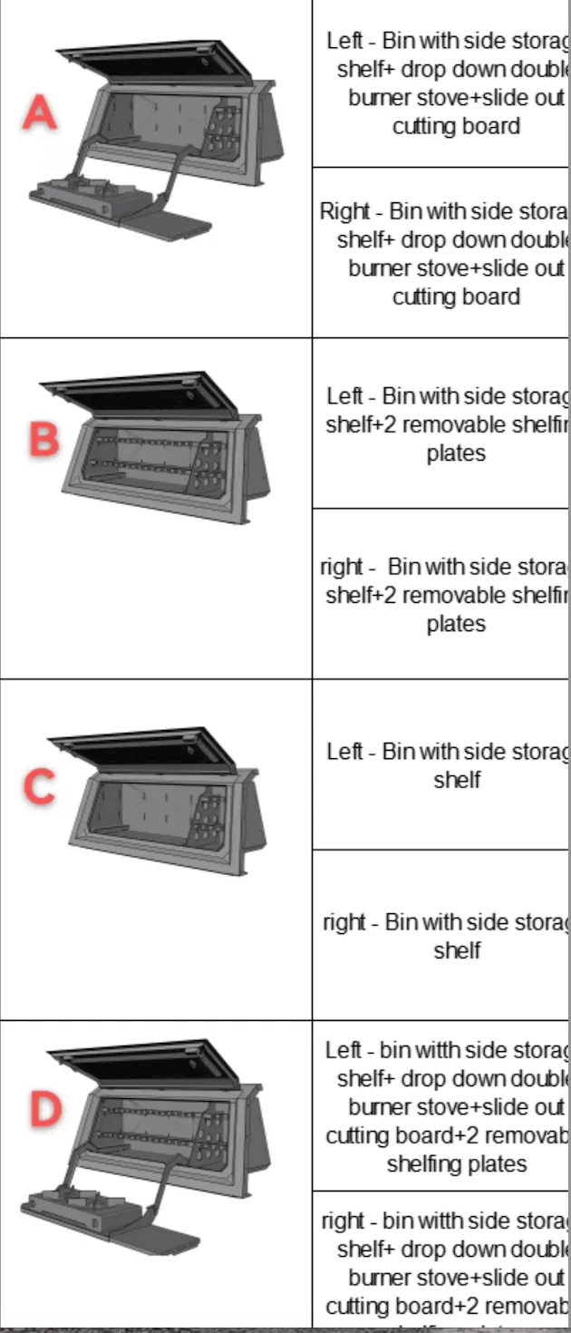 FORD RANGER & RAPTOR  2012-2022 -   Heavy Duty Secure & Strong Lock-up Aluminium Canopy ( PRE-ORDER )